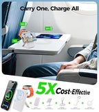 Magnetic Portable Charger, 10000mAh MagSafe Power Bank Fast Charging with Stand, 3 in 1 Travel Essential Wireless Charger Station for iPhone 17/16/15/14/13/12, Apple Watch, Airpods, White