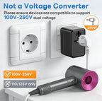 Universal Travel Adapter 70W GaN - International Power Adapter 3 USB C 1 USB A, Worldwide Travel Essentials, European Travel Plug Adapter for Laptop, Phone, Type C/G/D/I/A