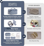 BOYATU Travel Makeup Bag Cosmetic Bags for Women: Large Capacity 3 Pcs Set Make up Bag with Compartments - Waterproof Vegan Leather Toiletry Organizer Bags with Handle (M-77Blue)
