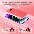 Portable Charger Built-in Cables, AC Wall Plug and Magnetic Wireless iWatch Charger, 10000mAh 22.5W PD Fast Charging Power Bank, Compact Battery Pack Travel Essentials for iPhone/Samsung/Apple Watch