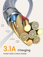 AINOPE USB C Cable 10FT 3.1A Type C Charger Fast Charging, Right Angle USB Type C Cable, Nylon Braided USB C Charging Cable Compatible with Galaxy S10 S9 S8 Plus, A51 A11 A10 A20, LG V50 V40 G8 G7