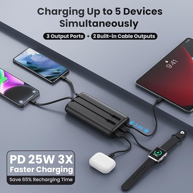 Ekrist Upgraded Portable Charger 40800mAh Power Bank - Portable Battery with 2 Built in Cables,PD 25W USB C Fast Charging Battery Pack Compatible with iPhone 17 16 15 14 13 Android Phone etc-Black