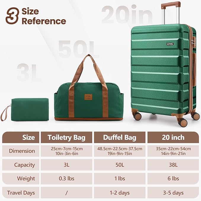 Hoteel Luggage Sets 3 Piece, 4-Year Warranty, Carry-On Luggage with Dual-Spinner Wheels, ABS Hard Shell Suitcase with TSA Locks, 20 Inch Lightweight Luggages for Travel, Green(20IN/DB/TB)