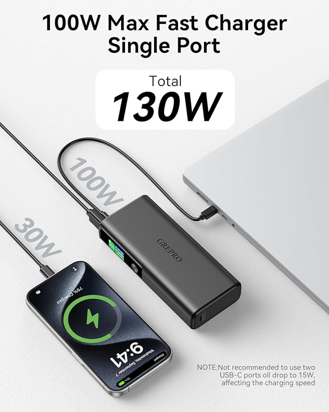 GREPRO Laptop Power Bank, 20000mAh 3-Port Travel Essential Portable Charger with 100W USB-C Port, Aluminum Alloy Unibody Fast Charging Battery Pack for iPhone 17/16/15/14 Series, MacBook, Samsung