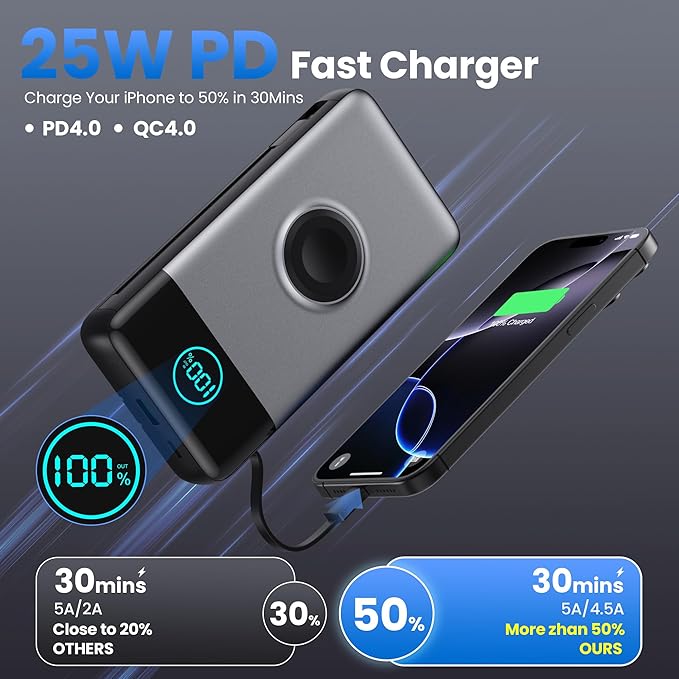 Portable Charger for iPhone with Built-in Cables and AC Wall Plug,Upgraded 40800mah Fast Charging USB C Power Bank,25W PD Travel Essentials Battery Pack for iPhone 17/16/15/14/13,Galaxy,Apple Watch