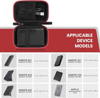 Magnetic portable charger case Compatible with Anker 621/622/633/321/324 MagneticBattery,Fit for Anker PowerCore 5000/10000mAh Power Bank/ Apple MagSafe Charger Battery Pack,Black(Case Only)