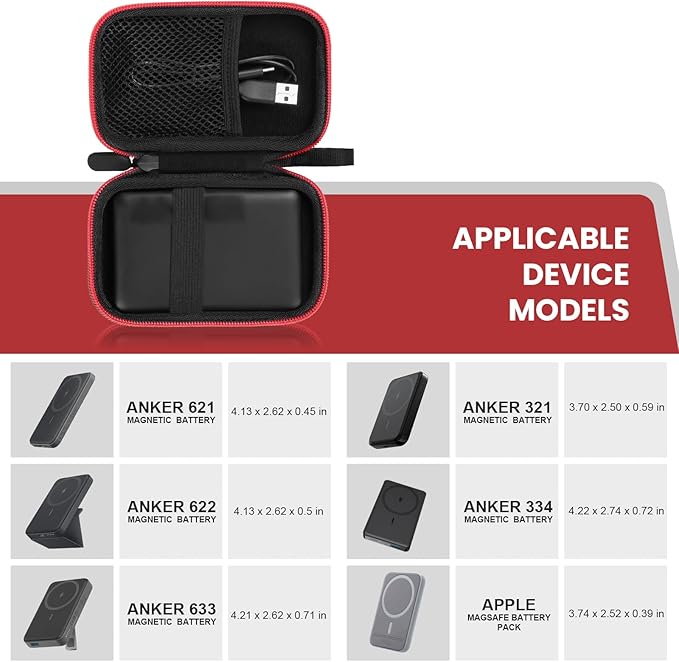 Magnetic portable charger case Compatible with Anker 621/622/633/321/324 MagneticBattery,Fit for Anker PowerCore 5000/10000mAh Power Bank/ Apple MagSafe Charger Battery Pack,Black(Case Only)
