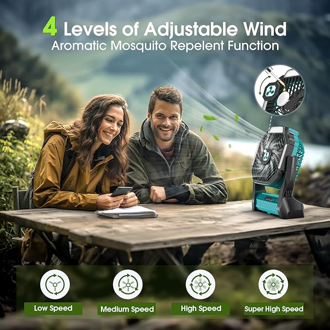 Portable Rechargeable Fan, 20000mAh Cordless Battery Powered Camping Tent Fans with LED Lantern, Small USB C Operated Outdoor Ventilador for Travel Camp Fishing Picnic Bedroom Power Outage Emergency