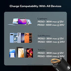 REBEL Dual 65W USB C Fast Car Charger 12V/24V [Smallest Metal Frame] PD65W, QC60W 4.0/3.0, Flush Fit, Cigarette Lighter Adapter for iPhone 17 Pro Max Air 16 Plus 15 14 13 12 iPad, MacBook, S25. S24