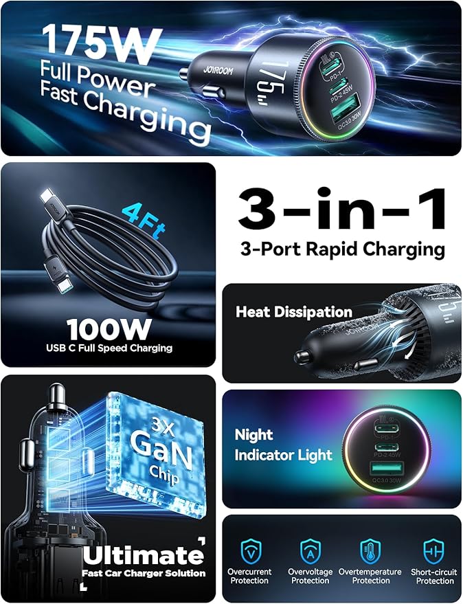 JOYROOM 175W Car Charger USB C Fast Charge [GaN] 3-Port Car Cigarette Lighter Adapter with USBC Cable, Super Fast Car Charger USB C for iPhone 17/16/15 Series, Galaxy S26/25, Laptop, Tablet and More
