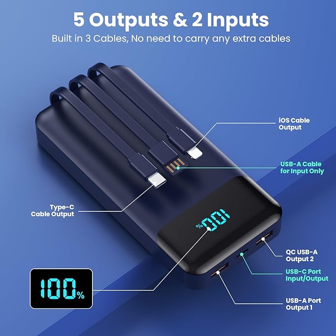 Portable Charger Power Bank 40800mAh with 3 Built-in Cables,25W Fast Phone Charging Portable Battery Pack,5 Outputs Travel Essentials Outdoor External Battery for iPhone 17/16,Galaxy Android etc-Blue