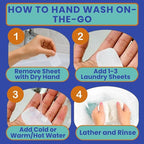 Travel Laundry Detergent Sheets Bundle – 50 Count Hand Wash + 20 Count Machine Wash Laundry Detergent Sheets for Sink Washing in Hotels, Cruises, Camping & Backpacking