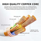 Replacement iPhone 17 Car Carplay Apple Cable Cord for iPhone 17Air 16E 16 15/17 Pro Max, Plus, iPad 10th Gen, iPad Pro 12.9/11, iPad Air 5/4th Gen, Mini 6th Gen USB A to USB C Fast Charger Cable