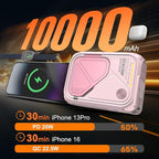 P05 Portable Charger, Magnetic Power Bank, Small Wireless PowerBank,Emergency Battery Pack 10000mAh Travel Essentials Fast Charging with Built in Cable, Wall Plug for iPhone,Samsung,Andriod (Pink)