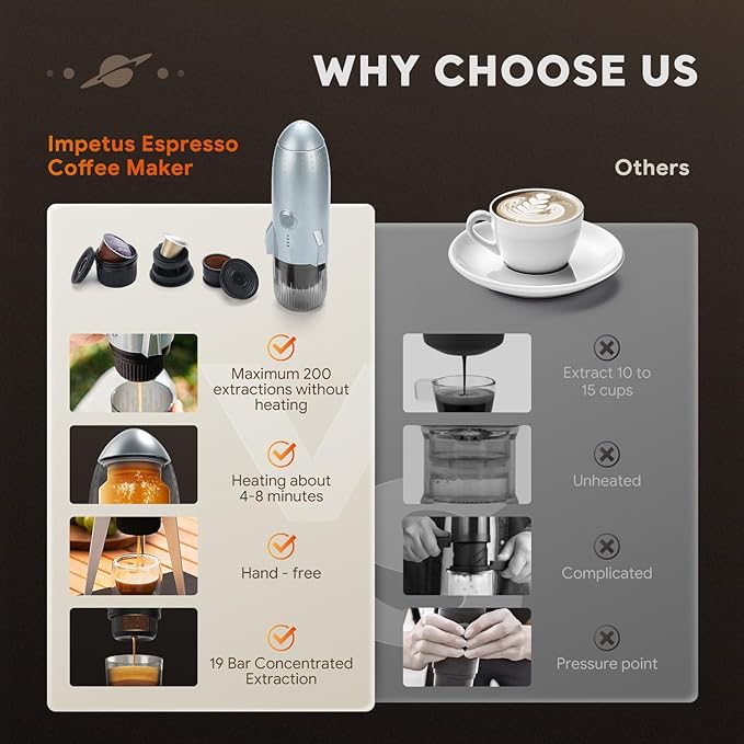 Portable Electric Espresso Machine Travel Coffee Maker for Camping 3 in 1 Self-Heating for Ground Coffee & DG NS Capsule Pods For Travel Camping and Hiking (Space Grey)