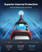 USB C Cable 10 ft 3Pack, Extra Long USB A to USB C Cable 10ft Braided Type C Fast Charging Cord for Samsung Galaxy S20 S21 S22 S23 S24 Ultra 5G S10 S9, A20 A51 A52 A72, iPhone 15 Series, PS5, Switch