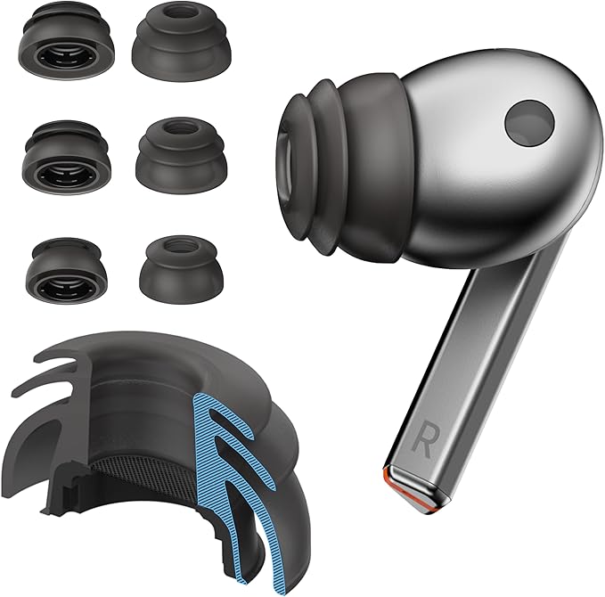 Premium Multi-Flange Eartips for Galaxy Buds3 Pro (Black, Mixed(SML)) – Always Fits, Never Slips
