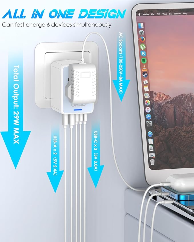Universal Travel Adapter, 30W 5 USB C/A Ports, 2500W AC Outlet, International Power Adapter for All USB Devices, Multi Plugs 110V 220V A/C, European Travel Plug Adapter for 200+ Countries (White)