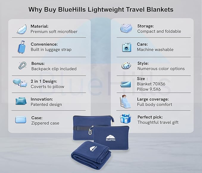BlueHills Travel Blanket Pillow Compact Lightweight Pocket Size Airplane Traveling Essential Flight Trip Throw in Bag Portable Case Plane Accessory Navy Blue L04