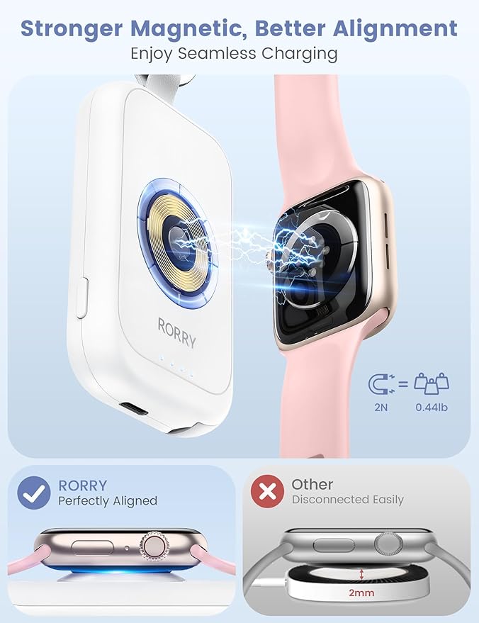 RORRY CharmGo Portable Charger for Apple Watch, 2500mAh Fast Charging for iWatch Charger, Travel Essentials Gifts with Built-in USB C Cable for Apple Watch Series 11 10 9 8 7 Ultra 3 2 SE, Off-White