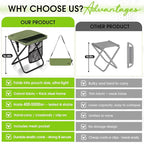 CAMDOOR Portable Collapsible Stool, 16″Folding Stool with 3 Side Pockets and Shoulder Strap, Extra Large Camping Chair Supports 400 lbs, Ultralight Portable Seat for Outdoor, Hiking, Fishing (Green)