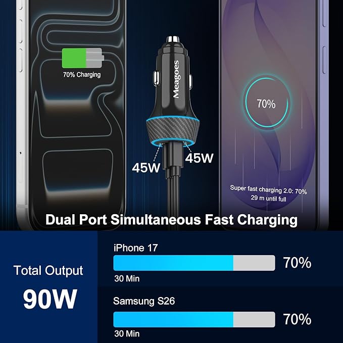 2 Pack 90W USB C Car Charger Super Fast Charging for iPhone 17 Pro Max/Air/16/15/iPad, Samsung S26 Android Phone, Dual 45W PD Port Auto Accessories, 12V Cigarette Lighter Adapter + 10 ft Type C Cord