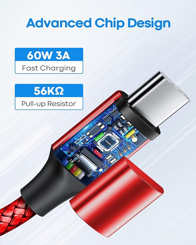 etguuds Short USB C to USB C Cable 0.5ft, 2-Pack 60W USBC to USBC Cord, Type C to C Charger Cable Fast Charging for iPhone 17 16 15 Pro Max Plus Air, Samsung Galaxy S25 S24 S23, for MacBook, Pixel