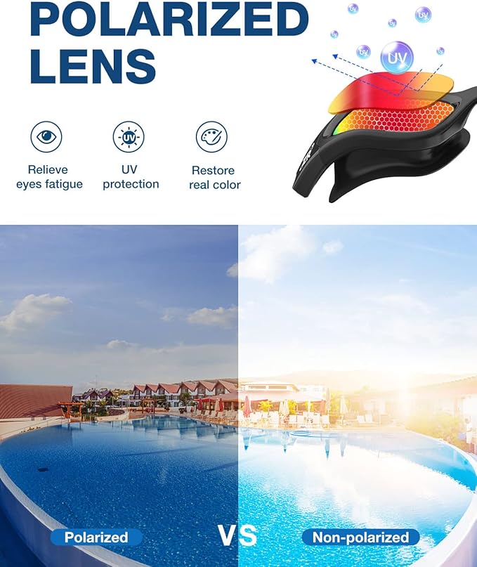ZIONOR Swim Goggles, Upgraded G1 Polarized Swimming Goggles Anti-Fog for Adult Men Women