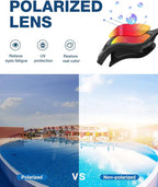 ZIONOR Swim Goggles, Upgraded G1 Polarized Swimming Goggles Anti-Fog for Adult Men Women