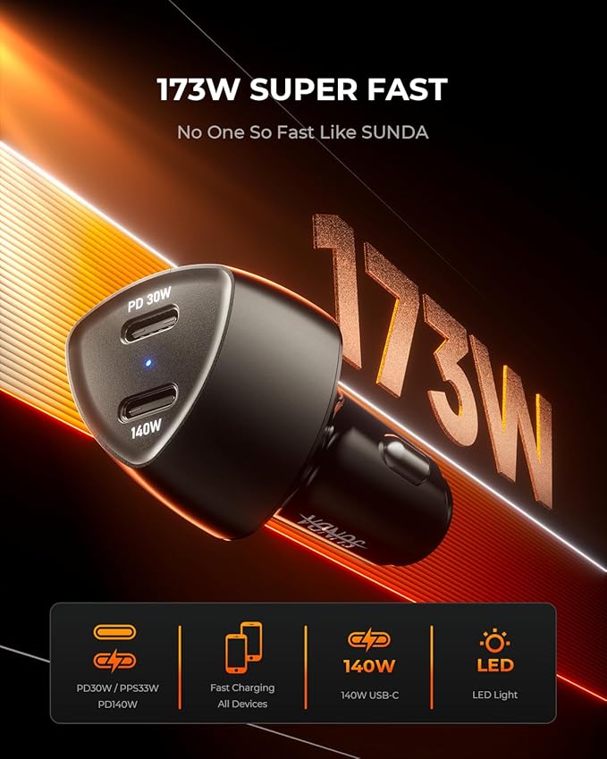SUNDA 173W Fast Car Charger