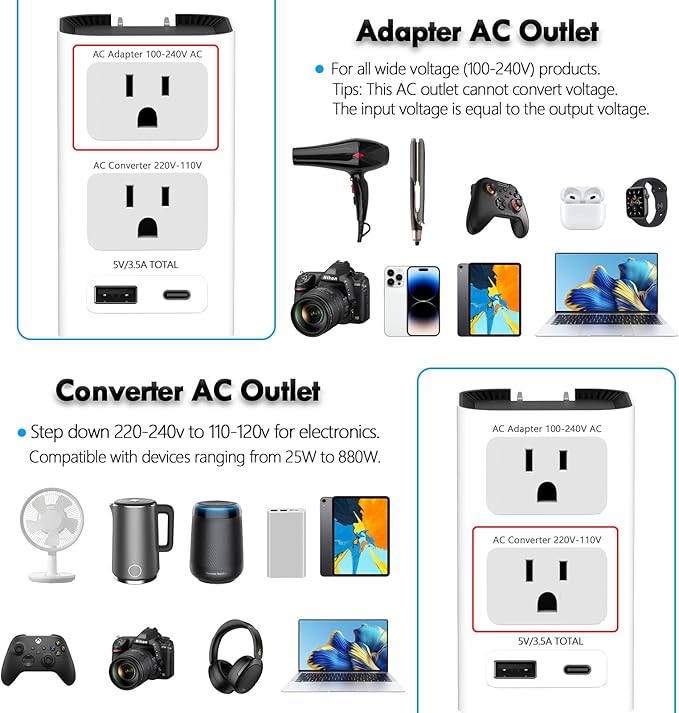 Mapambo Upgraded 2000W 220V to 110V Voltage Converters US to Europe Power Converter for Europe Combo with 1 USB A and 1 USB C International Travel Adapter for Hair Dryer