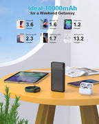 AsperX 2-Pack 10000mAh USB C Output Portable Charger Power Bank Fast Charging, Portable Phone Charger External Battery Pack for iPhone, Samsung, Google LG and Heated Vest