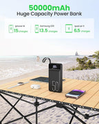 Power Bank Fast Charging 50000mAh - 22.5W Portable Charger USB C Quick Charge with 4 Outputs & 3 Inputs LED Display Huge Capacity External Battery Pack for iPhone, Samsung, iPad etc Black