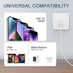 CXX Charger for iPhone 20W Fast Charging [MFi Certified, 2-Pack] USB-C PD Block & 6FT Cable Compatible with iPhone 14/13/12/11/Pro/Plus/Max/Mini/SE, iPad & More