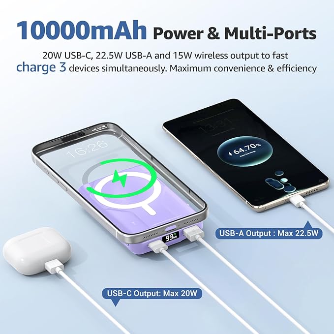 Azmuth Magnetic Power Bank,10000mAh for MagSafe Battery Pack, 22.5W PD Fast Charging,LED Display & Foldable Stand Wireless Portable Charger for iPhone 17/16/15/14/13/12/Pro/Pro Max/Plus,Purple