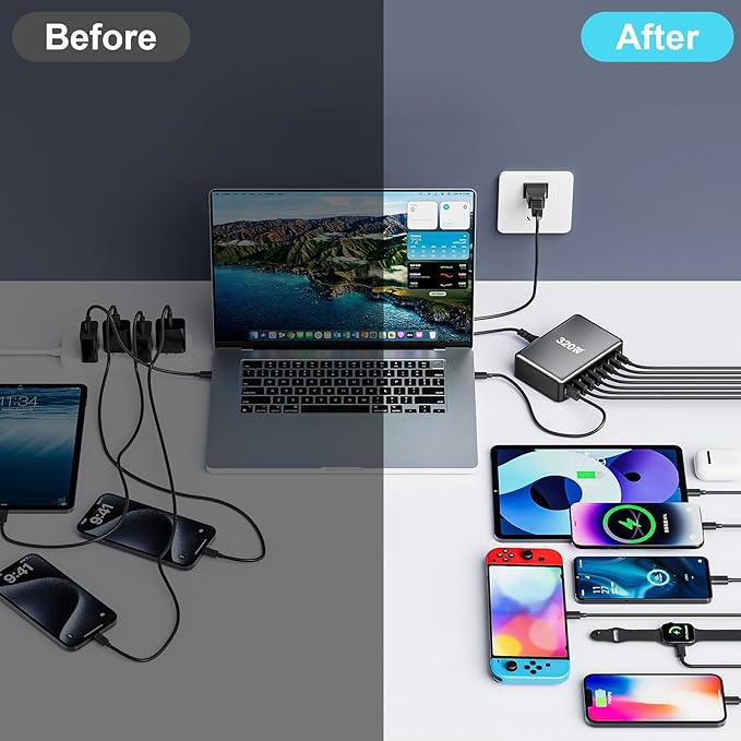 320W USB C Fast Charger Block, Multi-port USB Charging Station, GaN Ⅲ Double 100W PD PPS Port Fast Charging Station for Multiple Devices,Laptop Wall Charger Compatible with MacBook, iPhone 17,iPad etc