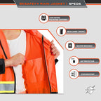 SKSAFETY Hi Vis Safety Rain Jacket for Men, Construction Work Rain Gear Heavy Duty Class 3 Rain Coat Waterproof Lightweight