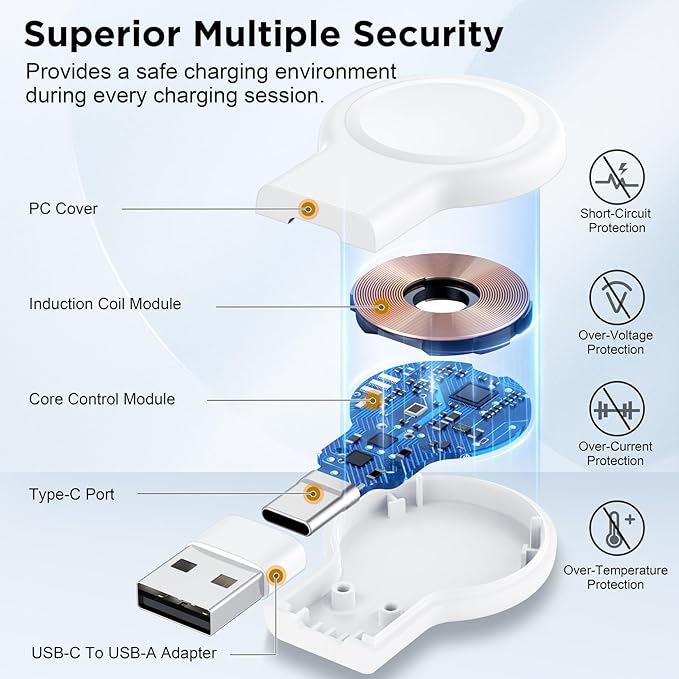 for Apple Watch Charger,Magnetic Portable iWatch Charger USB C&USB A Fast Wireless Charging Travel Watch Charger for iWatch Ultra2/Ultra/SE2/SE Series 10/9/8/7/6/5/4/3/2/1