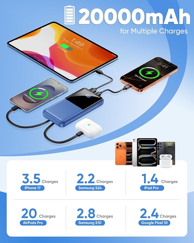 Portable Charger Power Bank - 20000mAh Battery Pack 22.5W Fast Charging Built-in Cable, Portable Phone Charger for iPhone All Models Samsung Android, Airline Friendly Travel Essentials, 1 Pack, Cobalt