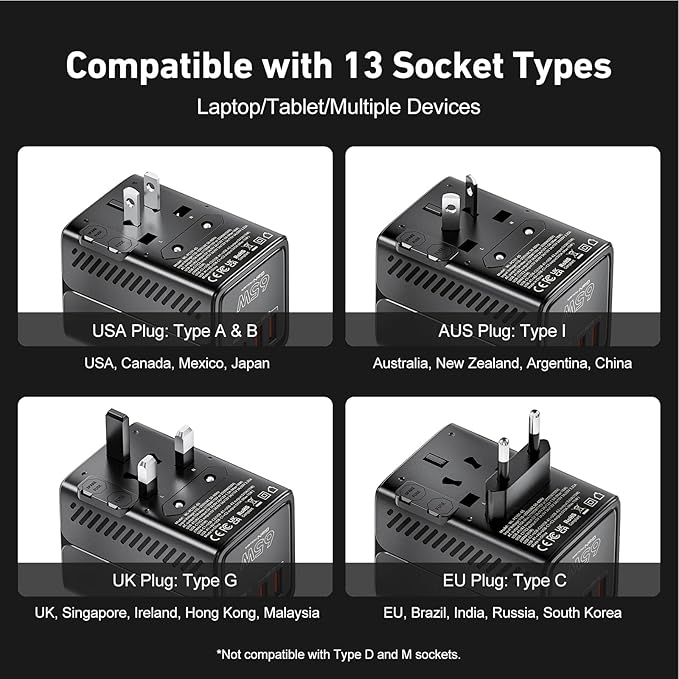 65W GaN+ Universal Travel Adapter | Five-Port USB-C PD3.0 USB-A QC3.0 AC Outlet, International Plug Charger for Laptop iPhone iPad, US UK EU AUS 200+ Countries
