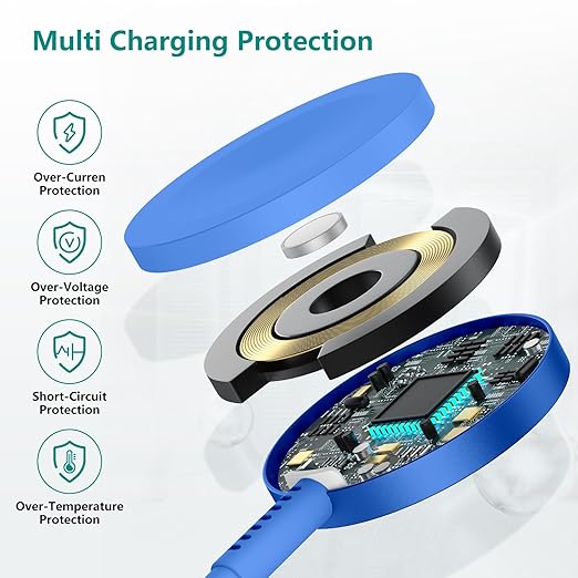 2Pack for Apple Watch Charger Cable, Magnetic Fast Charger to USB-C Cable 3FT, Wireless Fast iWatch Charger Portable Compatible with iWatch Ultra/Series 9/8/7/6/SE/SE2/5/4/3/2/1- Blue