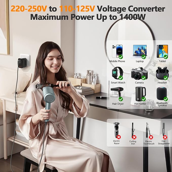 220V to 110V 20W PD Voltage Converter US to Europe International Universal Travel Adapter with 2 USB A 2 Type-C Port Worldwide Power Converters Plug Combo for Spain Italy (Black)-MB