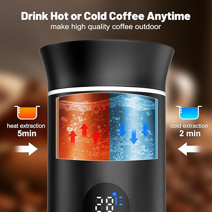 Portable Battery Travel Coffee Maker, 20 bar Mini Car Espresso Machines, 3-in-1 Self-Heating Electric Espresso Maker, USB-C Ground Coffee & Capsule Pod(Ns&DG) RV, Hiking