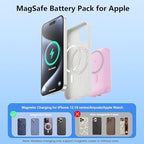 GKUTW Magnetic Portable Charger for iPhone,10800mAh 25W PD QC4.0 Fast Charging USB C Power Bank,4 Output Dual-Side Magnet Travel Essentials Battery Pack for iPhone 17/Air/16/15/14/13/12 Series (Pink)