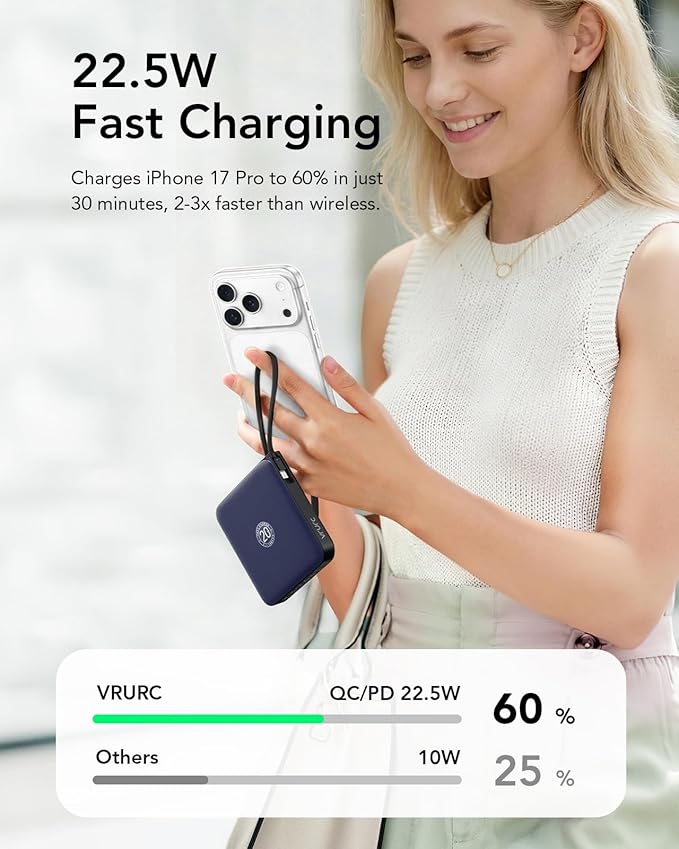 VRURC 10000mAh Portable Charger for iPhone with Built-in Cables, 22.5W Fast Charging Power Bank with LED Display, Battery Pack USB C for iPhone 17 Pro Max, Samsung S26, Travel Essentials (Royal Blue)