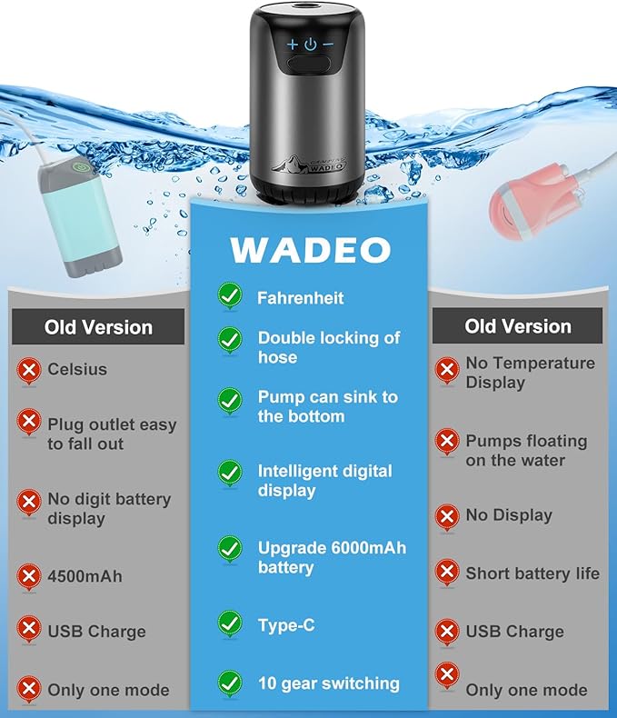 WADEO Portable Shower, 6000mAh Rechargeable Camping Shower Pump with 10 Spray Modes, Fahrenheit Display, IPX7 Waterproof, Ideal for Outdoor Camping, Travel, Car Washing, Pet Bathing (Silver Gray)