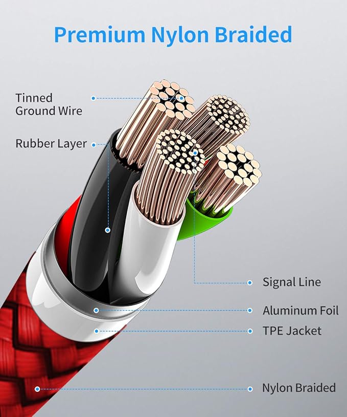 etguuds Long USB Type C Cable 15ft, USB A 2.0 to USB C Cable Fast Charge Nylon Braided Charger Cord Compatible with Samsung Galaxy Note, LG, Moto, Google, Switch, Camera and Other USB C Device