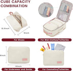 LOVEVOOK 40L Large Travel Backpack for Women Men, 17 Inch Carry on Backpack for Traveling on Airplane, Personal Item Travel Bag Airline Approved, Business Causal Weekender Backpack, Beige-Pink
