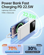 RONEGN Portable Charger with Built in Cable -20000mAh Fast Charging Power Bank USB C Slim 22.5W LED Display Battery Pack 5 Outputs & 3 Inputs for Travel Essentials iPhone Samsung Phones White