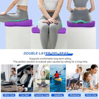 Thicken 19.7in Seat Cushion, Gel Seat Cushion for Long Sitting–Office Chair, Wheelchair, Car Pad, Large Cooling Support Pad for Back Pain, Sciatica, Tailbone Pain Relief